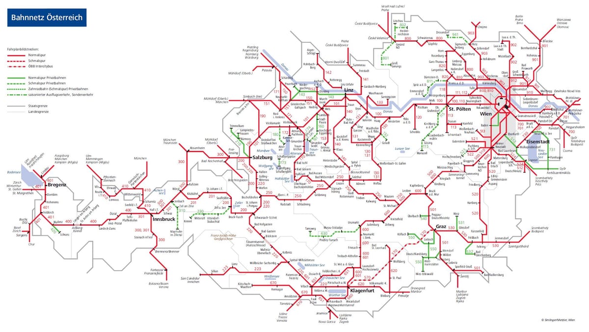 kerana austria peta kereta api